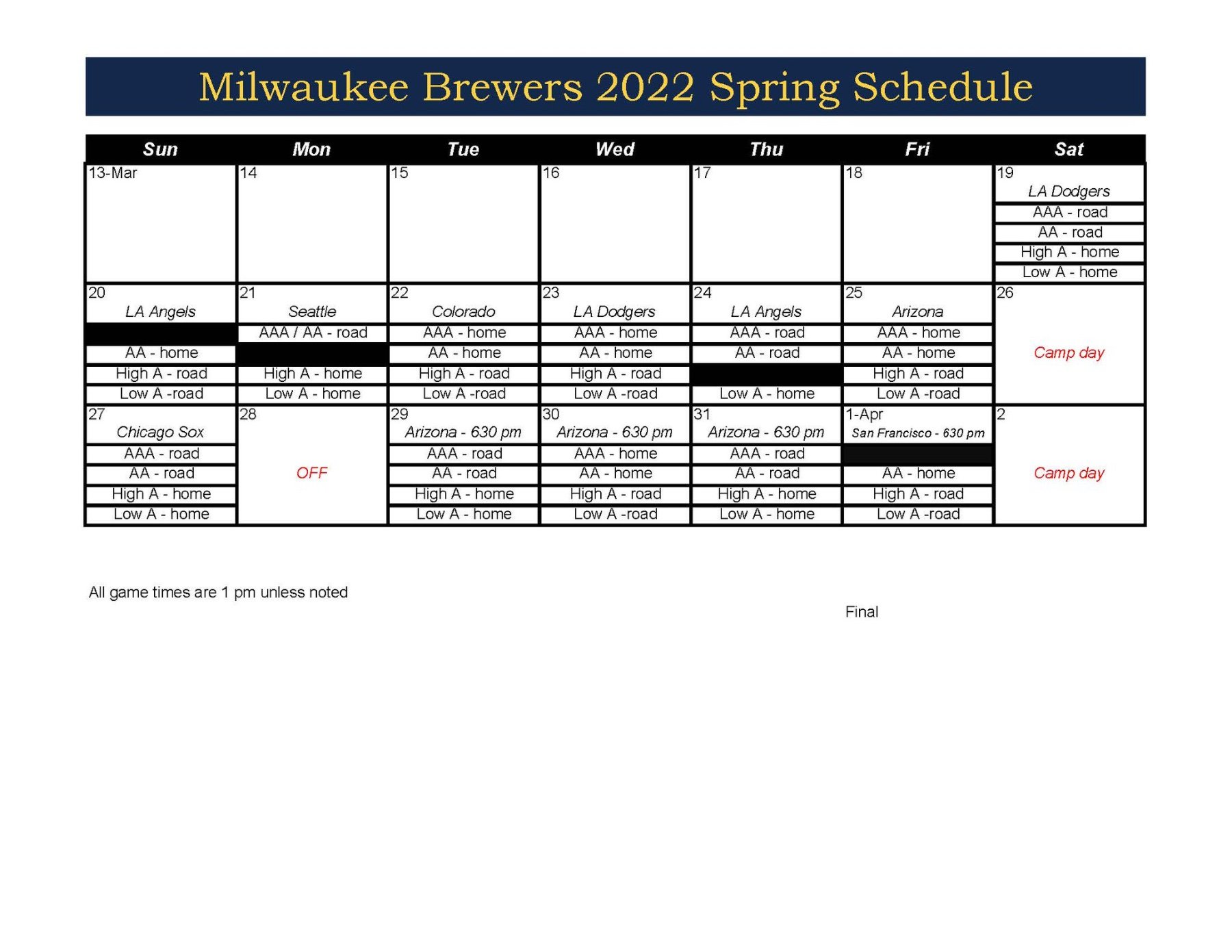 Brewers Minor League Link Report (6/29): Cruz, Devanney and Black
