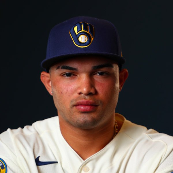 Mario Feliciano - 2024 Milwaukee Brewers Top Prospects Ranking - Brewer ...