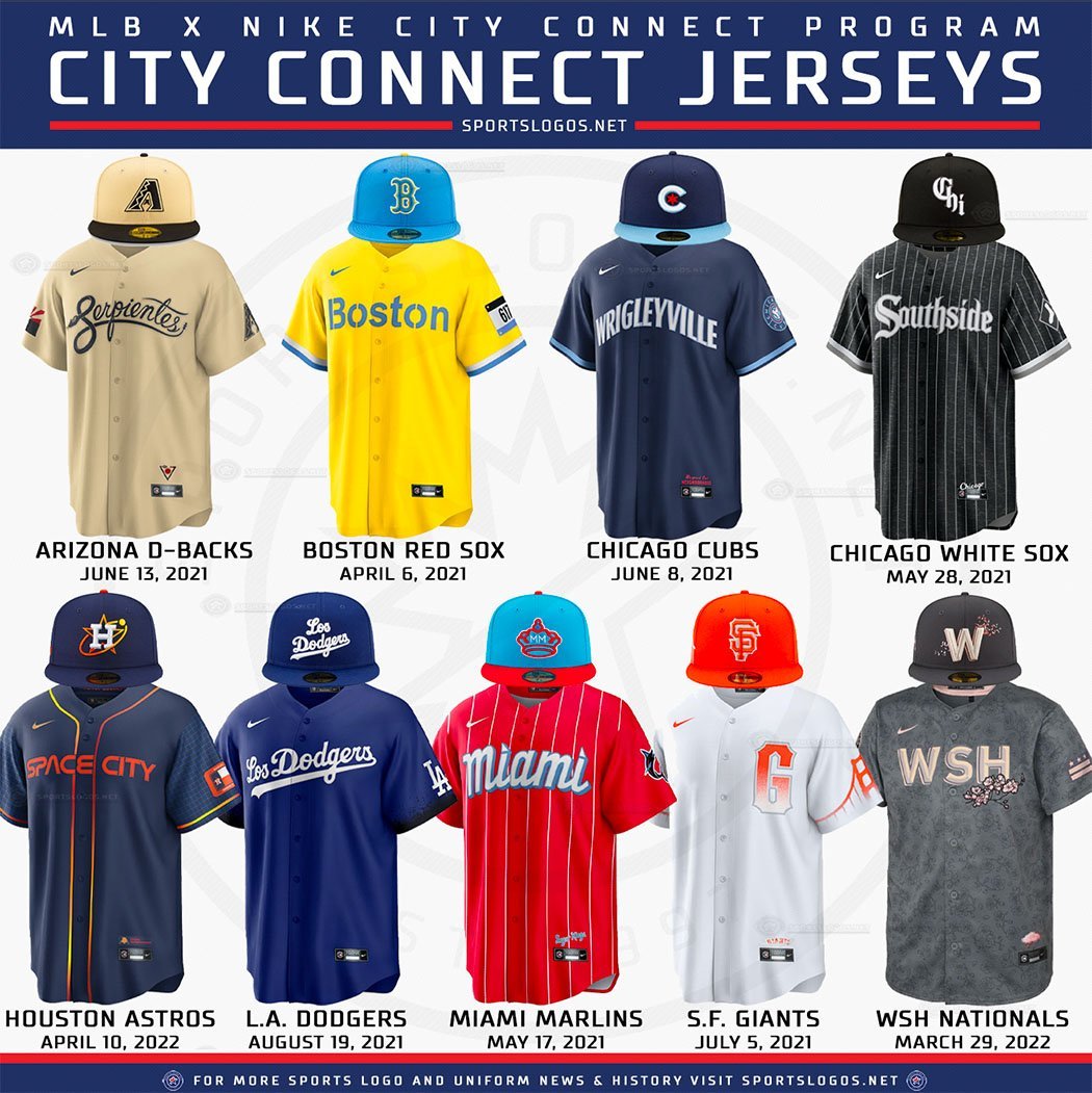 brewers city connect jersey for sale