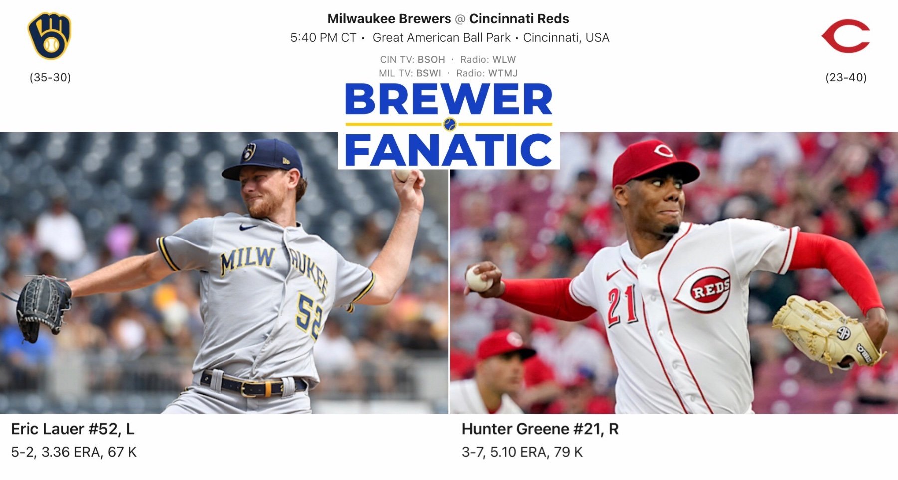 Brewers' Report: What the Future Holds for Renfroe, McCutchen