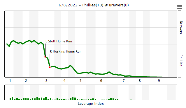 Postseason Will Be Nation's Introduction to Andrew McCutchen's Greatness, News, Scores, Highlights, Stats, and Rumors