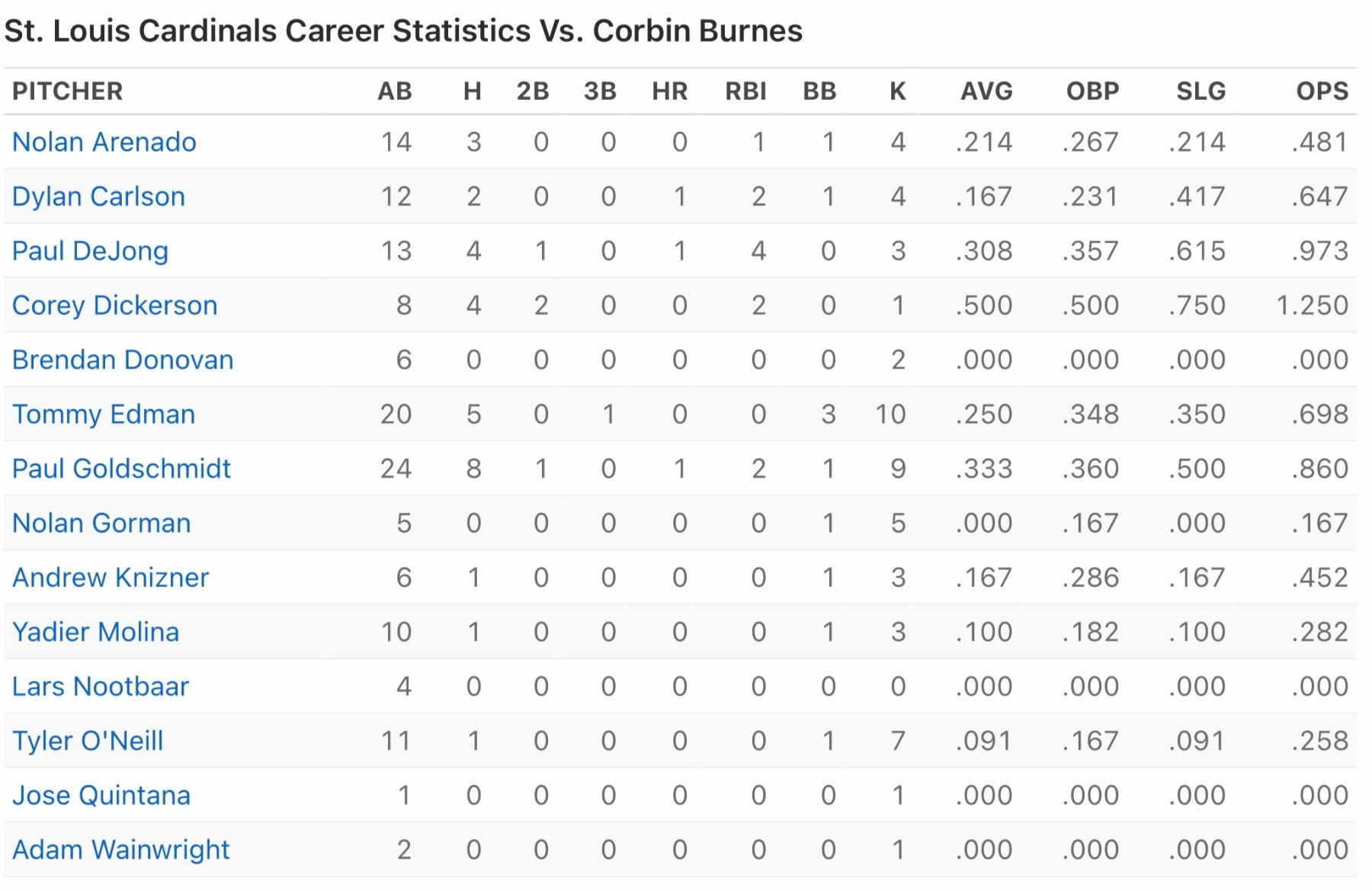 2527D719-8F74-404D-B1E8-BFA6F57547BD.jpeg