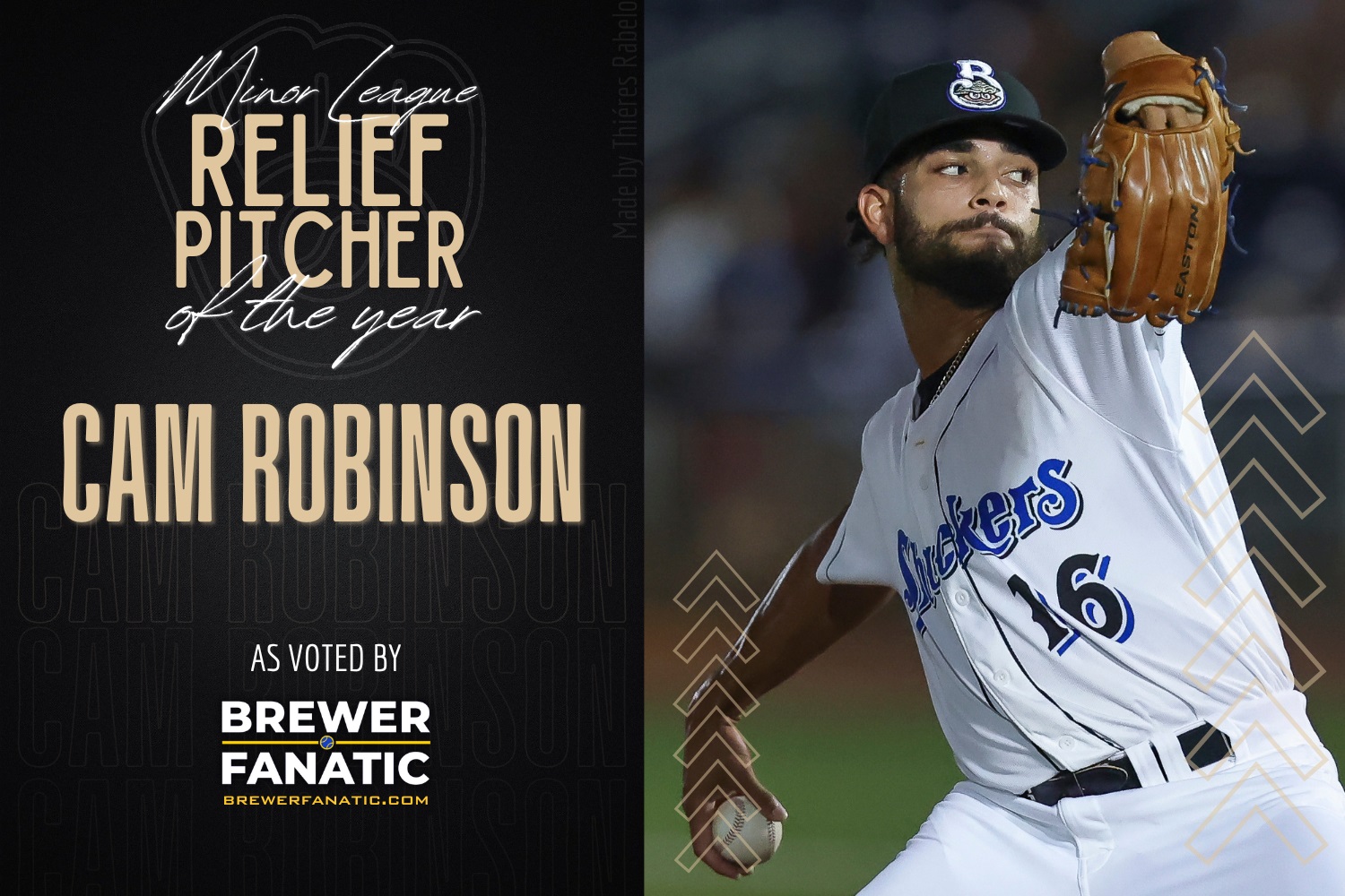Milwaukee Brewers 2022 preview by position: Relief Pitcher - Brew