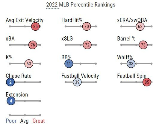 Boxberger metrics.JPG