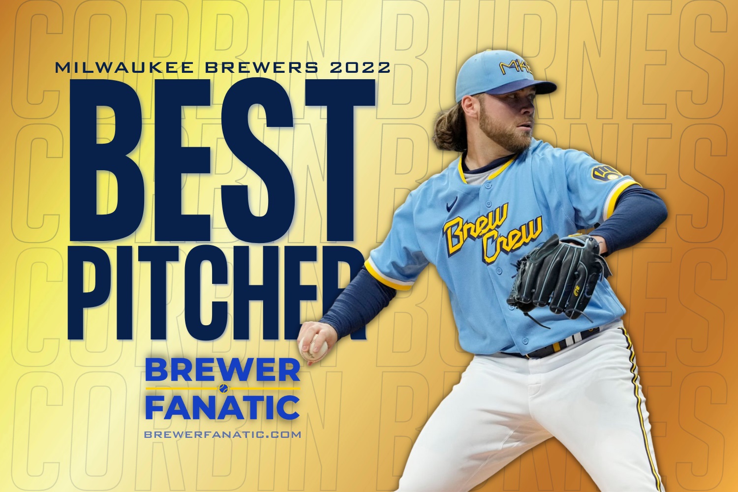 Brewer Fanatic 2022 Awards: Pitcher of the Year - Brewers - Brewer Fanatic