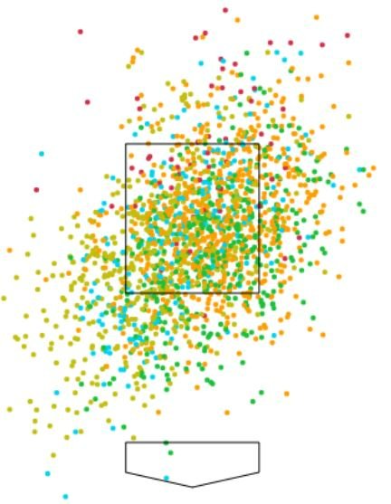 ashby pitch locations.JPG