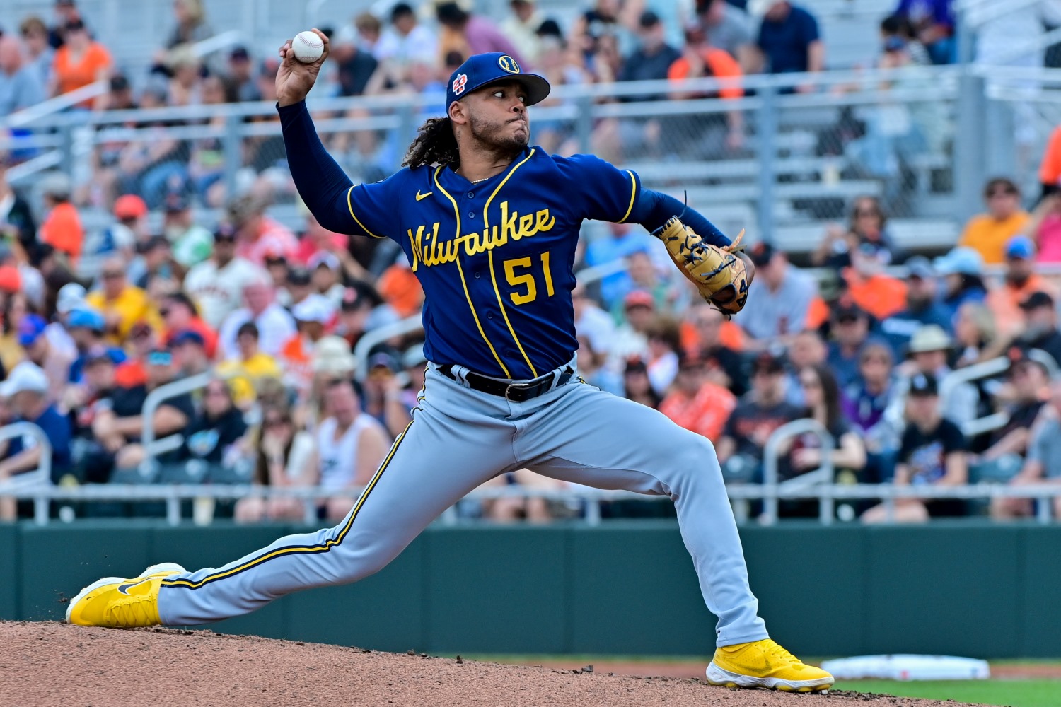 Milwaukee Brewers 2023 Positional Previews Starting Pitchers, Part Two