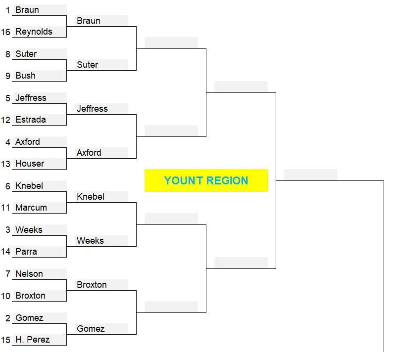 2nd round, Yount Region.JPG