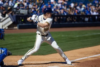 2023 Brewers Farm System Positional Preview: Right Field