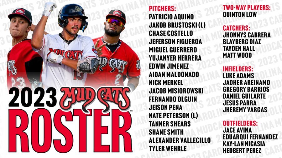 Last Monday we revealed our final - Carolina Mudcats