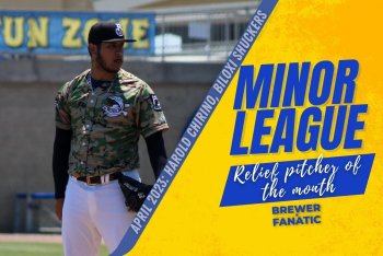 Brewers Minor League Relief Pitcher of the Month - April 2023