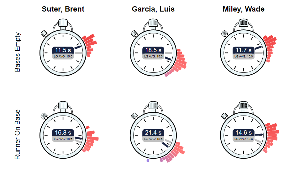 Miley Tempo.png