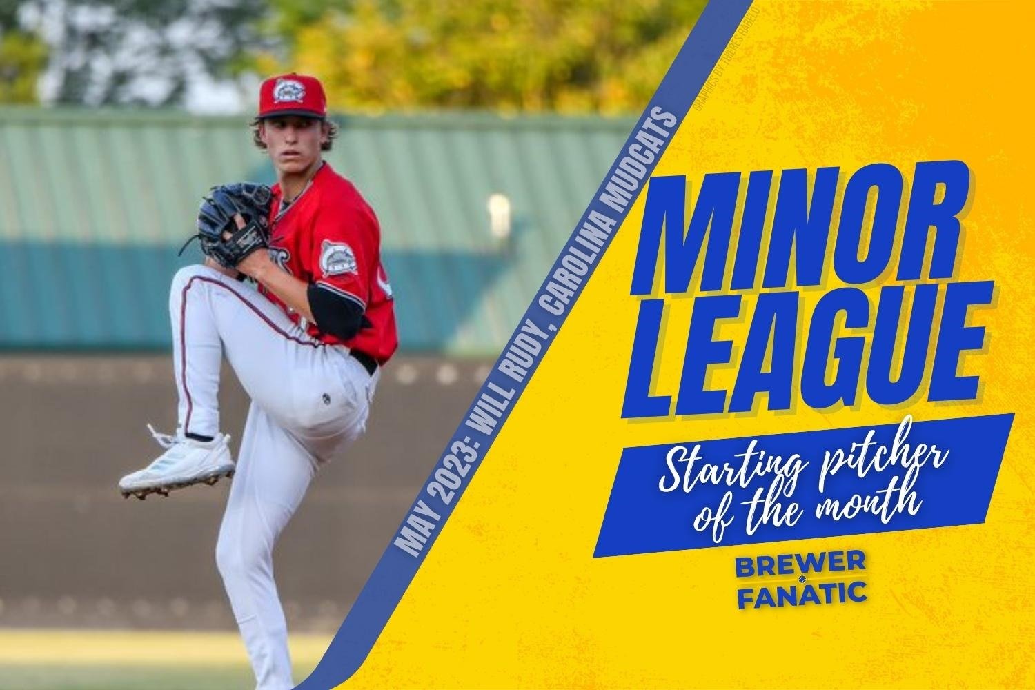 Brewers Minor League Starting Pitcher of the Month May 2023 Minor