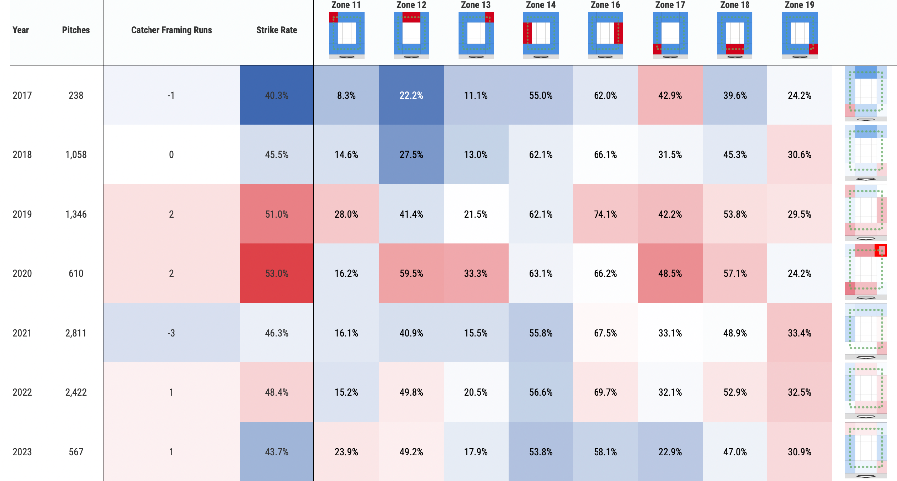 Screen Shot 2023-06-01 at 11.24.01 AM.png