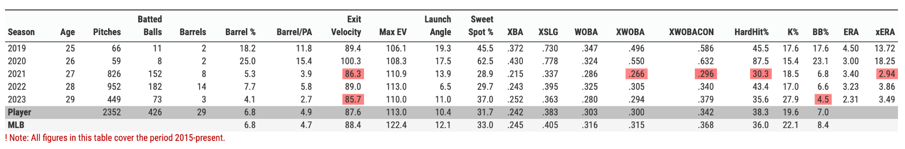 Screen Shot 2023-06-03 at 12.26.10 PM.png