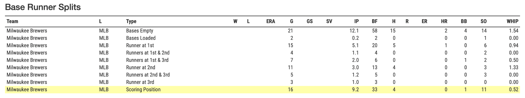 Screen Shot 2023-06-03 at 12.35.22 PM.png
