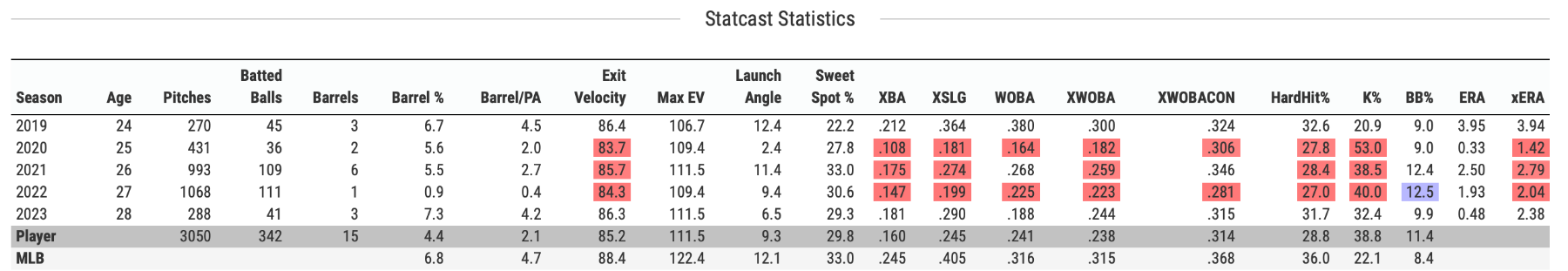 Screen Shot 2023-06-03 at 12.57.01 PM.png