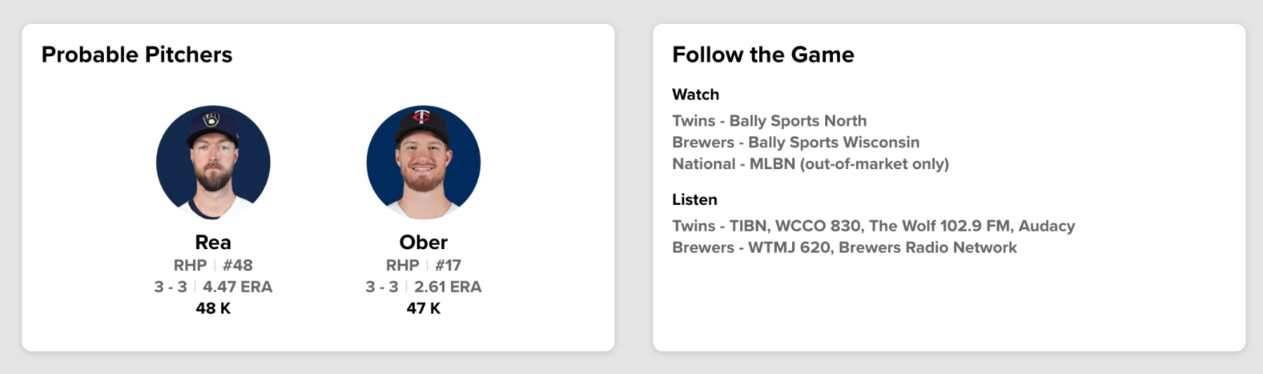 Hope Springing Eternal, Way Too Early Overreactions & the 1994 Brewers -  Brewers - Brewer Fanatic