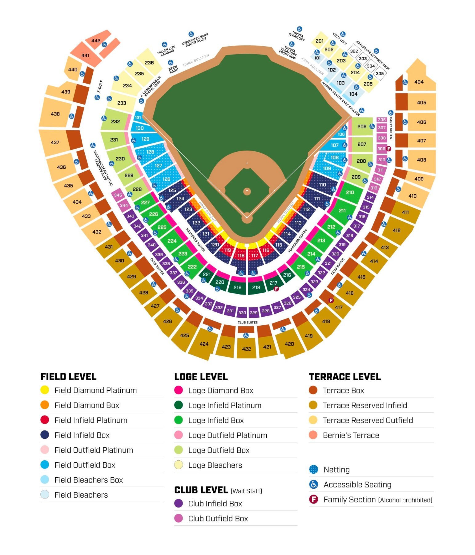 American Family Field Seating Chart + Rows, Seats and Club Seats