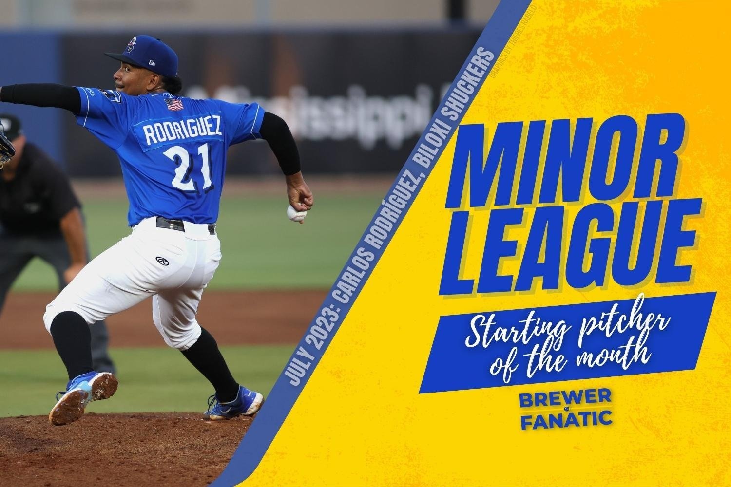 Brewers Minor League Starting Pitcher of the Month July 2023 Minor