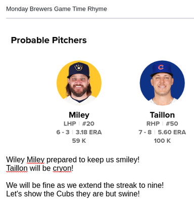 ZiPS projections released for 2023 Milwaukee Brewers - Brew Crew Ball