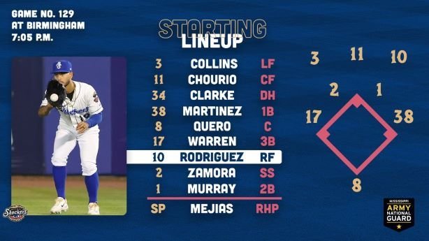 Brewers 7 1: Double Digit Winning Streak – Is This The Best Team Ever? - 1j2oym4