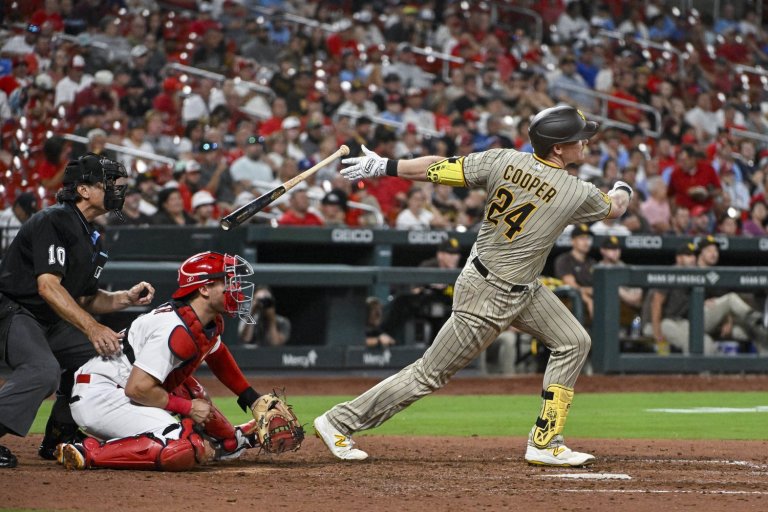 3 Affordable Free Agent First Basemen for the Brewers