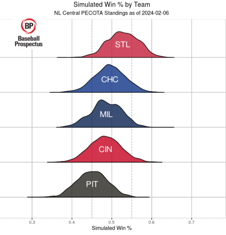 Screenshot 2024-02-06 075131.png