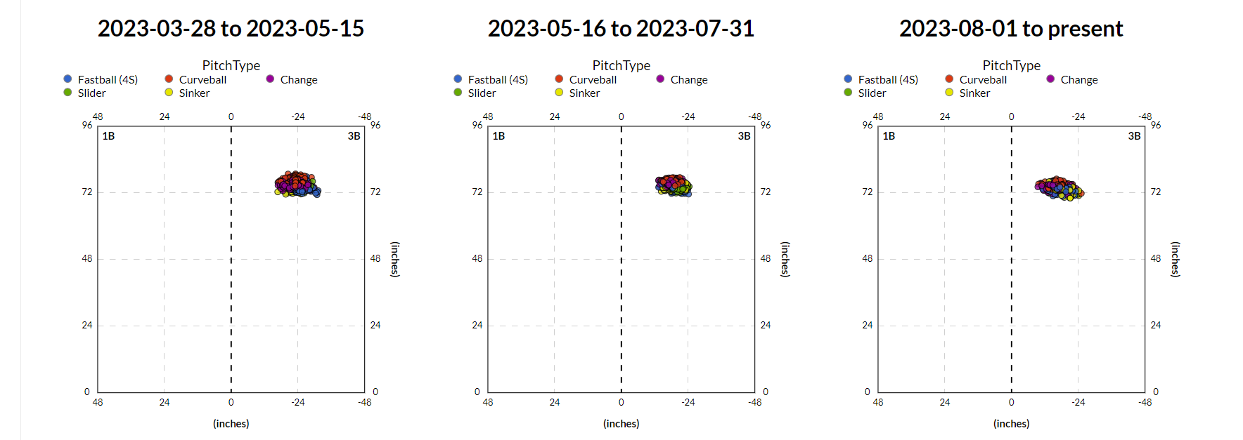 Screenshot 2024-02-15 045538.png