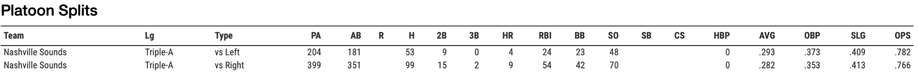 Screenshot 2024-02-24 at 9.39.29 PM.png