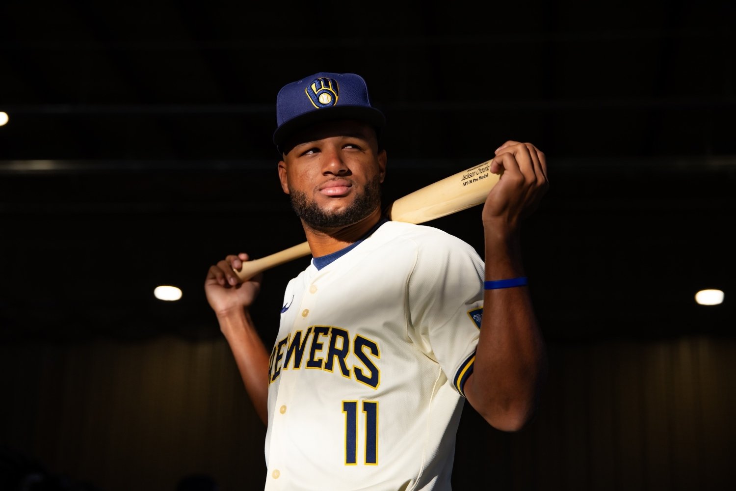 2024 Milwaukee Brewers Positional Preview Right Field Brewers