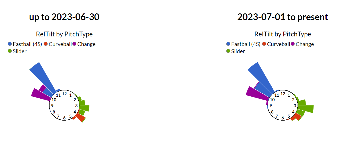 Screenshot 2024-03-03 154152.png