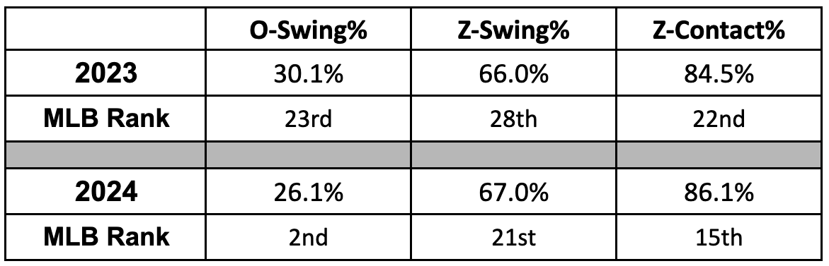 Screenshot 2024-04-13 at 9.57.08 PM.png