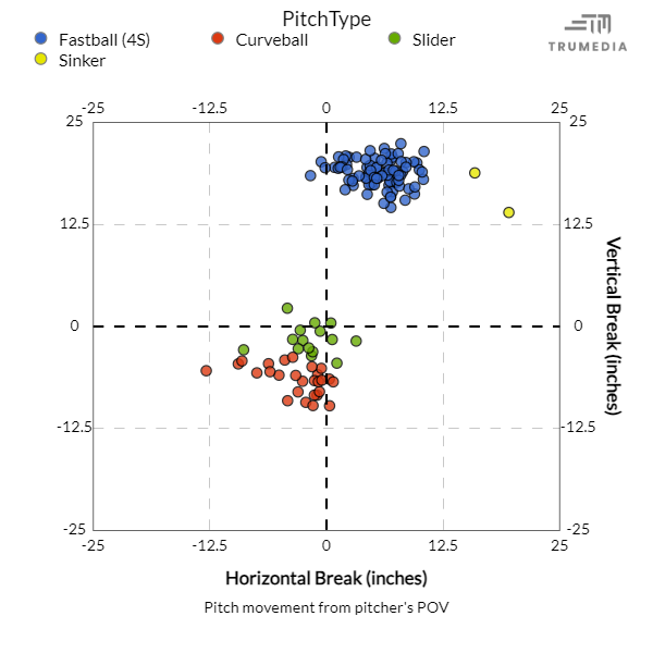 TM Has a Slider Now.png