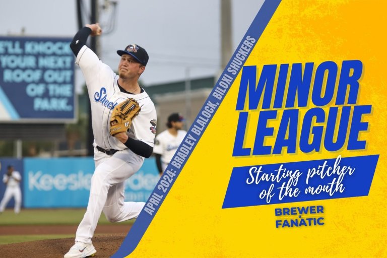 Brewers Minor League Starting Pitcher of the Month - April 2024
