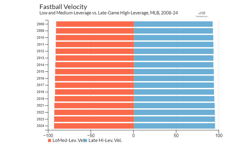 FB Velo by Lev..png