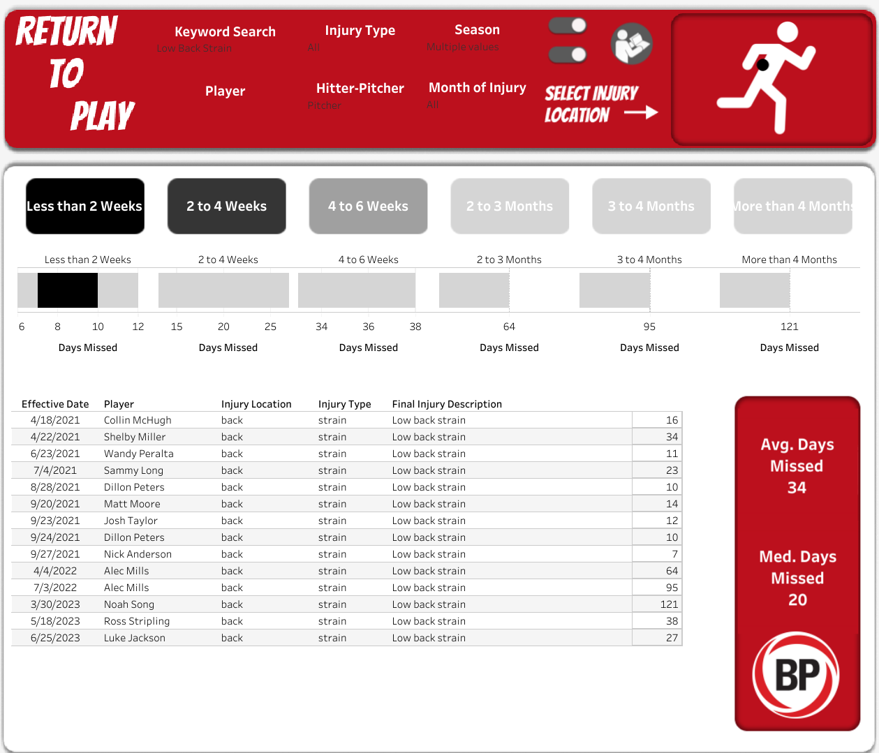 Return To Play (5).png