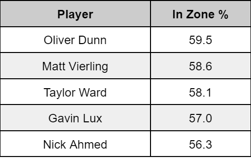 Screenshot 2024-05-06 005730.png