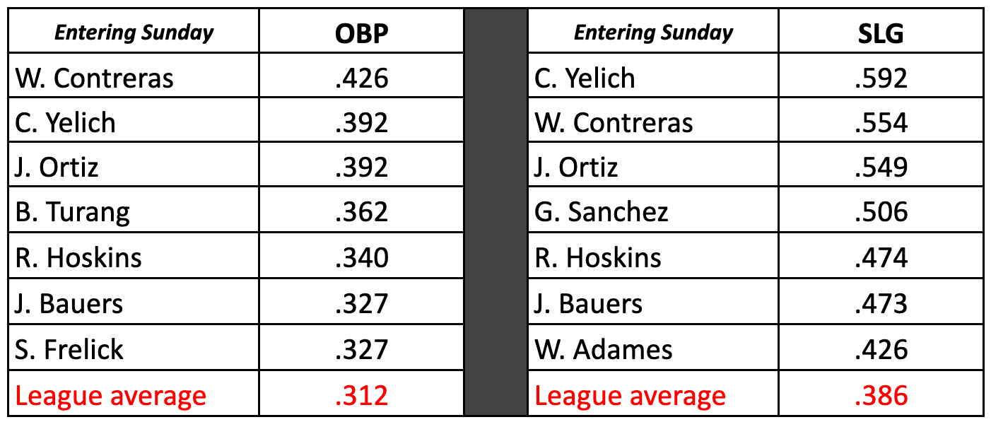 Screenshot 2024-05-20 at 12.47.03 AM.png