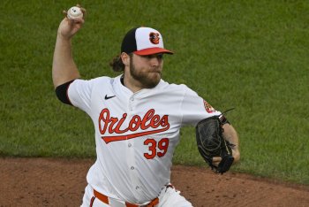 What Do the Differences in Corbin Burnes With Orioles Tell Us About the Brewers?