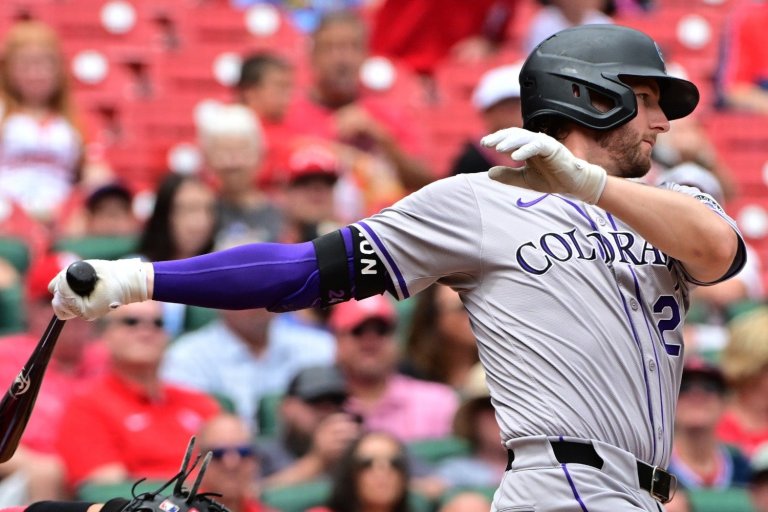 Let's Make a Deal! What Players Can The Brewers Acquire From The Rockies?