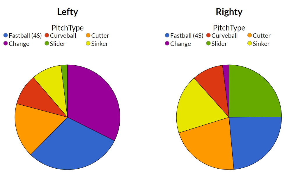 Screenshot 2024-06-24 103011.png