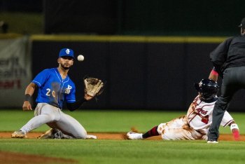 Ranking the Brewers' Middle Infield Prospects By Trade Deadline Availability