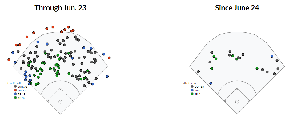 Screenshot 2024-07-10 093928.png