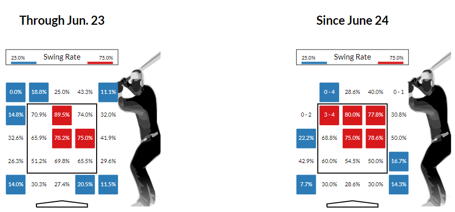 Screenshot 2024-07-10 094412.png