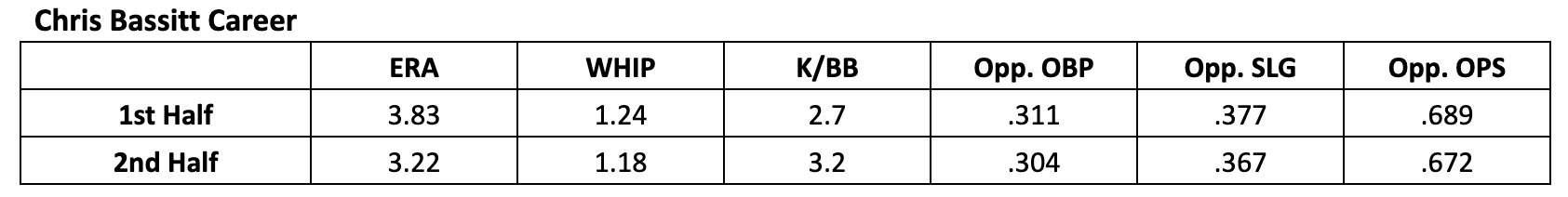 Screenshot 2024-07-23 at 12.40.31 AM.png