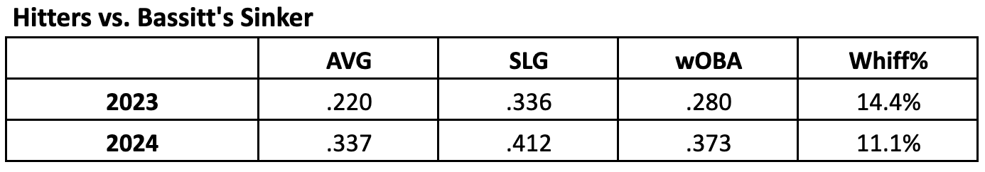 Screenshot 2024-07-23 at 1.15.01 AM.png