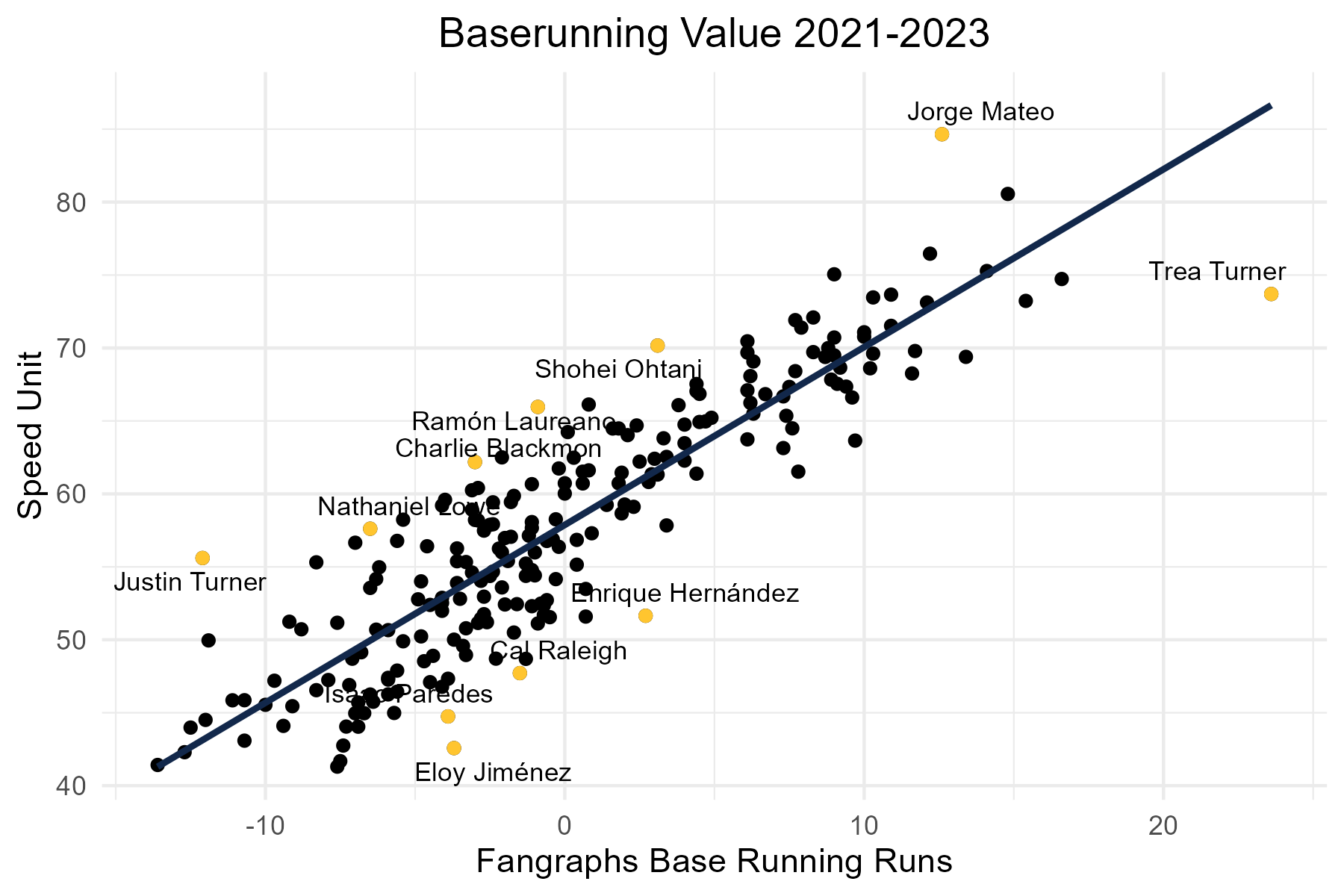 bsr_comp_plot.png.27e24484cb30ef10ee23367dea2ff52b.png