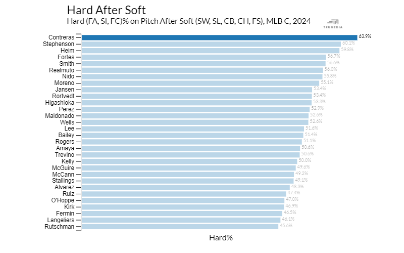 exportWilliam Thing.png