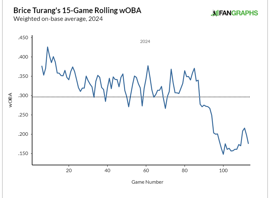 Screenshot 2024-08-13 105745.png